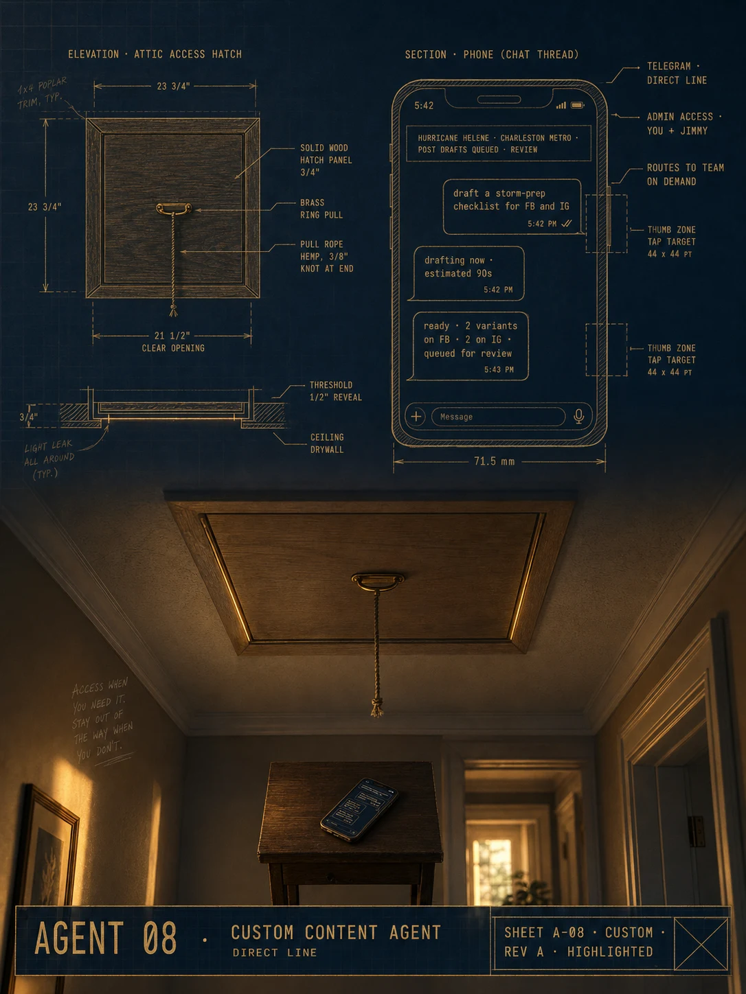 Custom Content Agent card